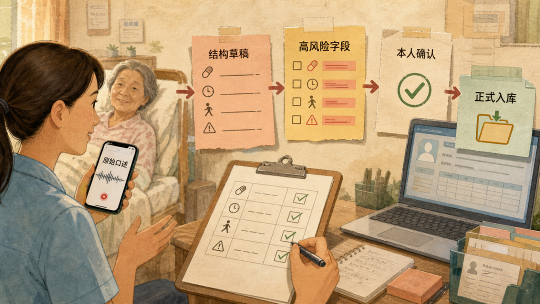 手写记录延迟补录的断点